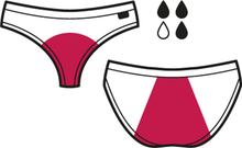 Load image into Gallery viewer, WUKA BASICS™ HIPSTER - MEDIUM FLOW