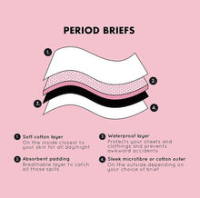 Load image into Gallery viewer, Love Luna Period Midi Brief