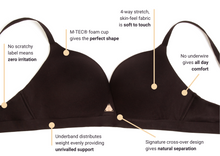Load image into Gallery viewer, Freedom Everyday Non-wired Bra - Black

